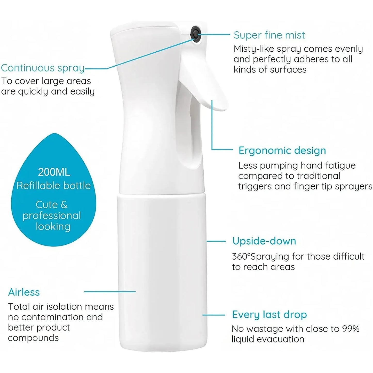 High-Pressure Hair Spray Bottle